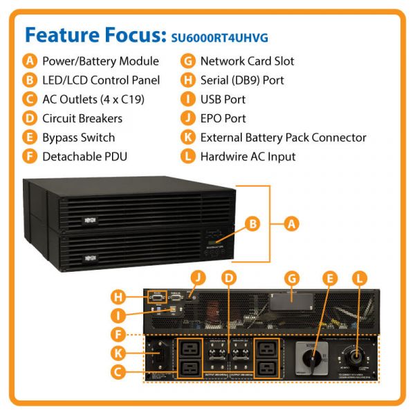 Источник бесперебойного питания TRIPPLITE SU6000RT4UHVG